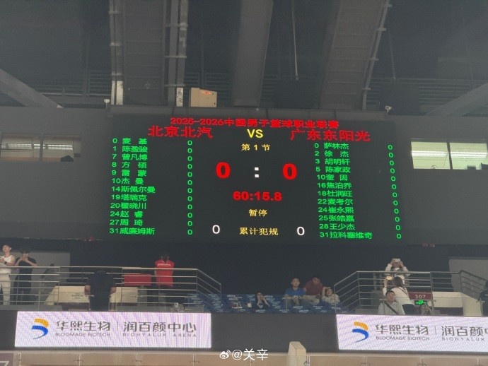 开云平台-生死战!北京VS广东G3大名单:周琦&赵睿出战 徐杰&胡明轩登场